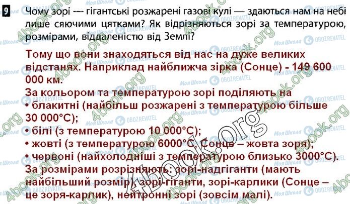 ГДЗ Природознавство 5 клас сторінка В1 (9)